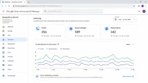 google unternehmensprofil inhalt bild2
